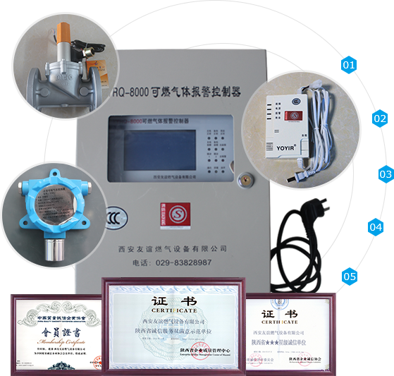 友誼燃?xì)馄焚|(zhì)承諾：只做符合行業(yè)標(biāo)準(zhǔn)、超行業(yè)標(biāo)準(zhǔn)品質(zhì)